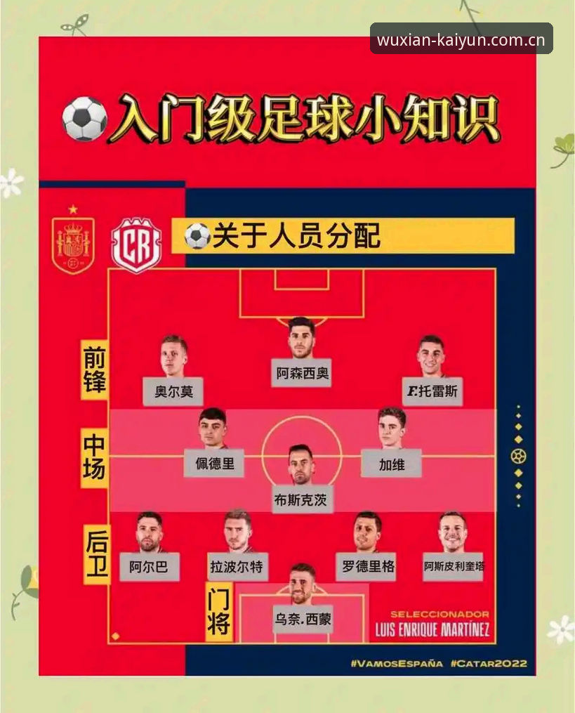 世界杯扩军66队计划解析：中国足球的新机会与观赛实用指南