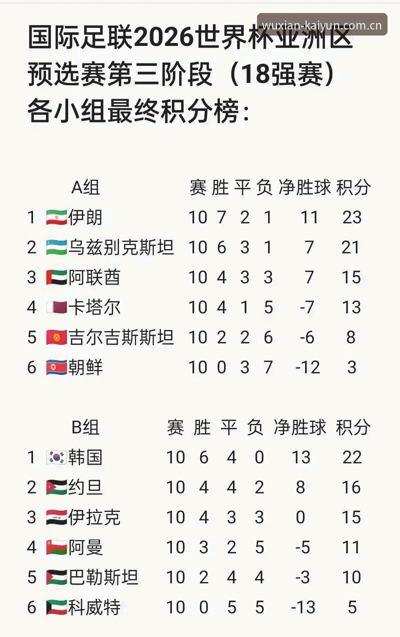 世界杯扩军66队：中国男足参赛机会与kaiyun平台观赛必备知识