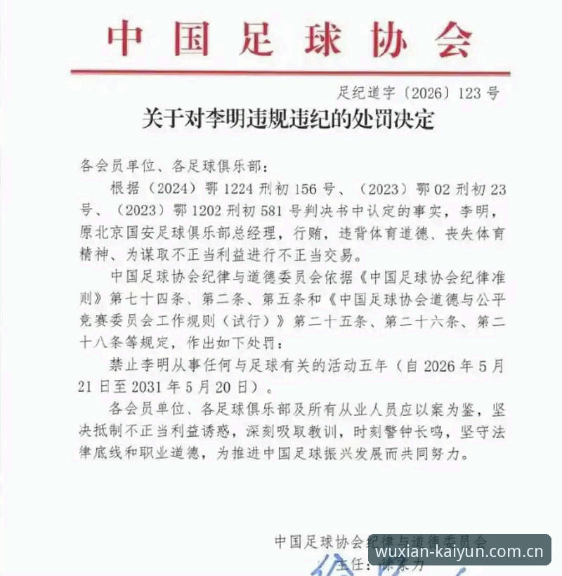 kaiyun功能安装教程 中国足球协会公布第三批禁足名单最新动态,65名从业人员遭重罚